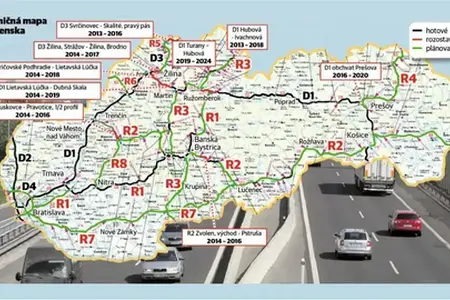 Віньетка · Славакія · Інфармацыя для пакупнікоў